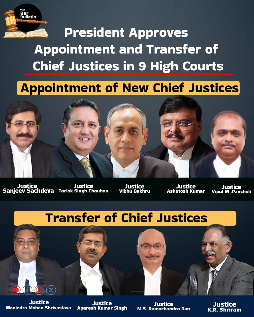 President Approves Appointment and Transfer of Chief Justices in 9 High Courts