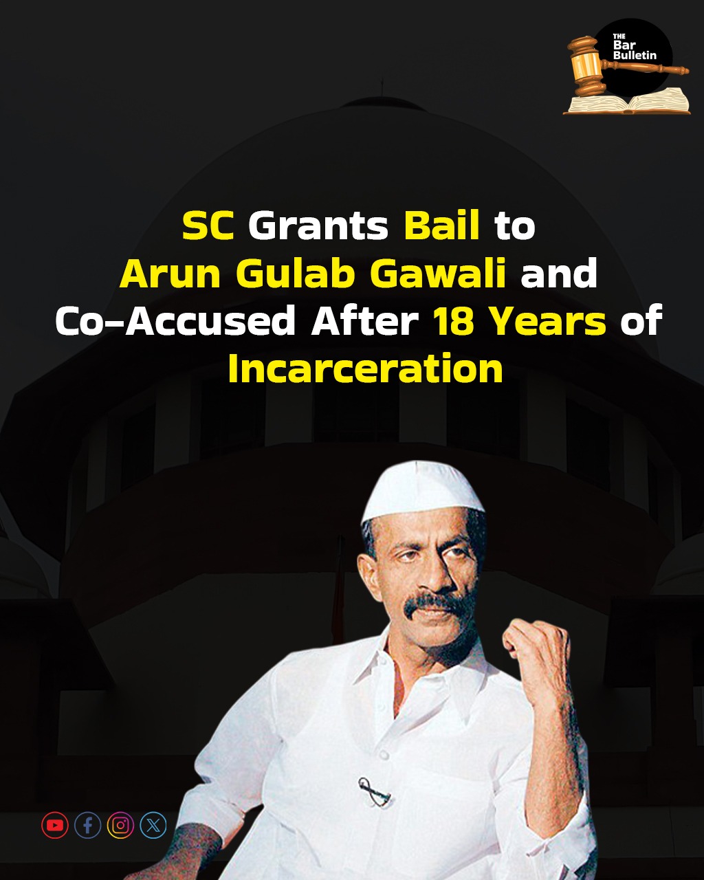 Arun Gawali Bail