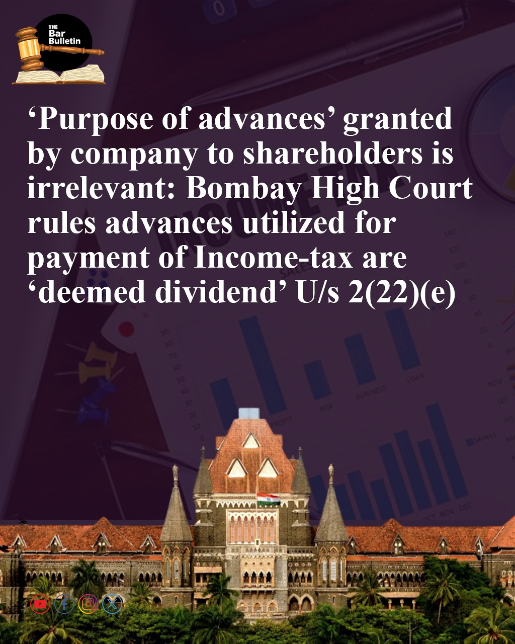 Deemed Dividend Utilization