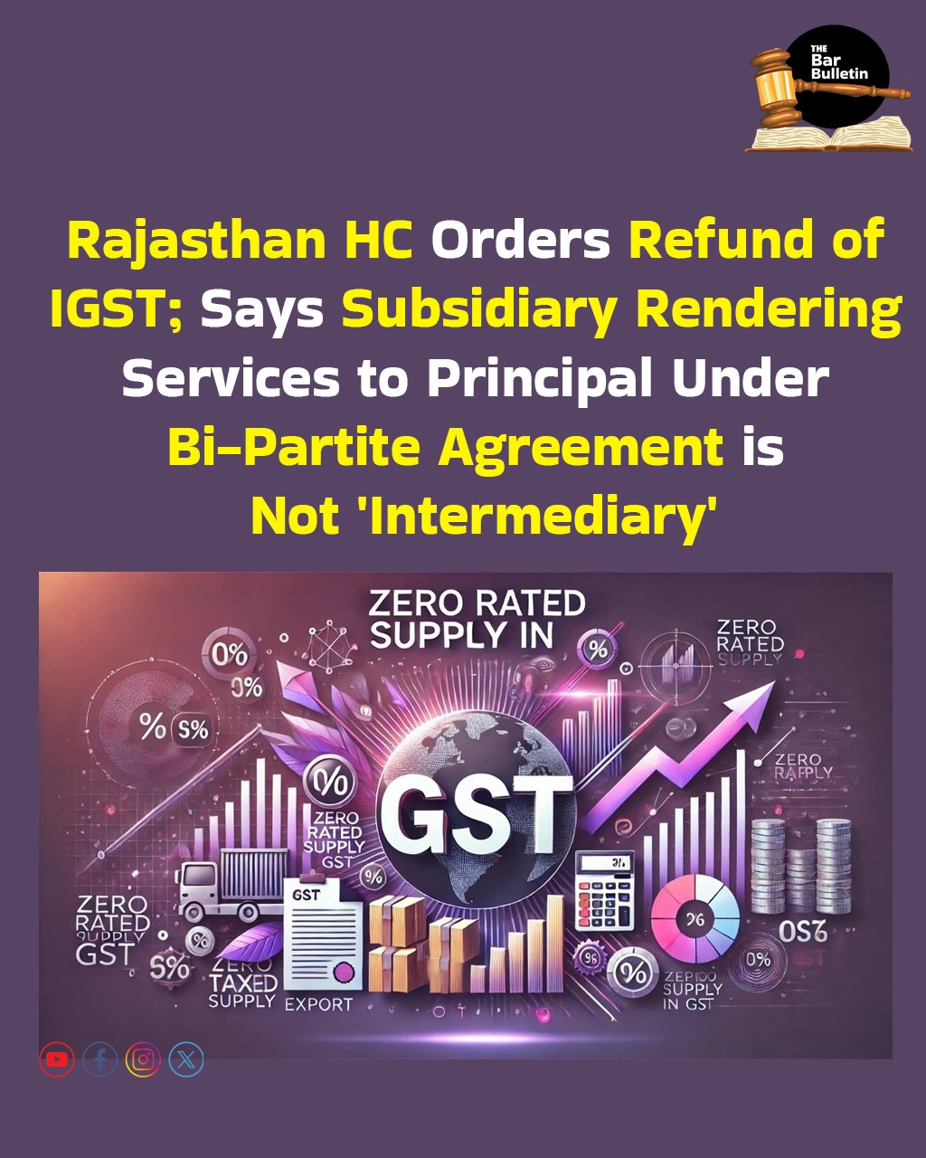 IGST refund