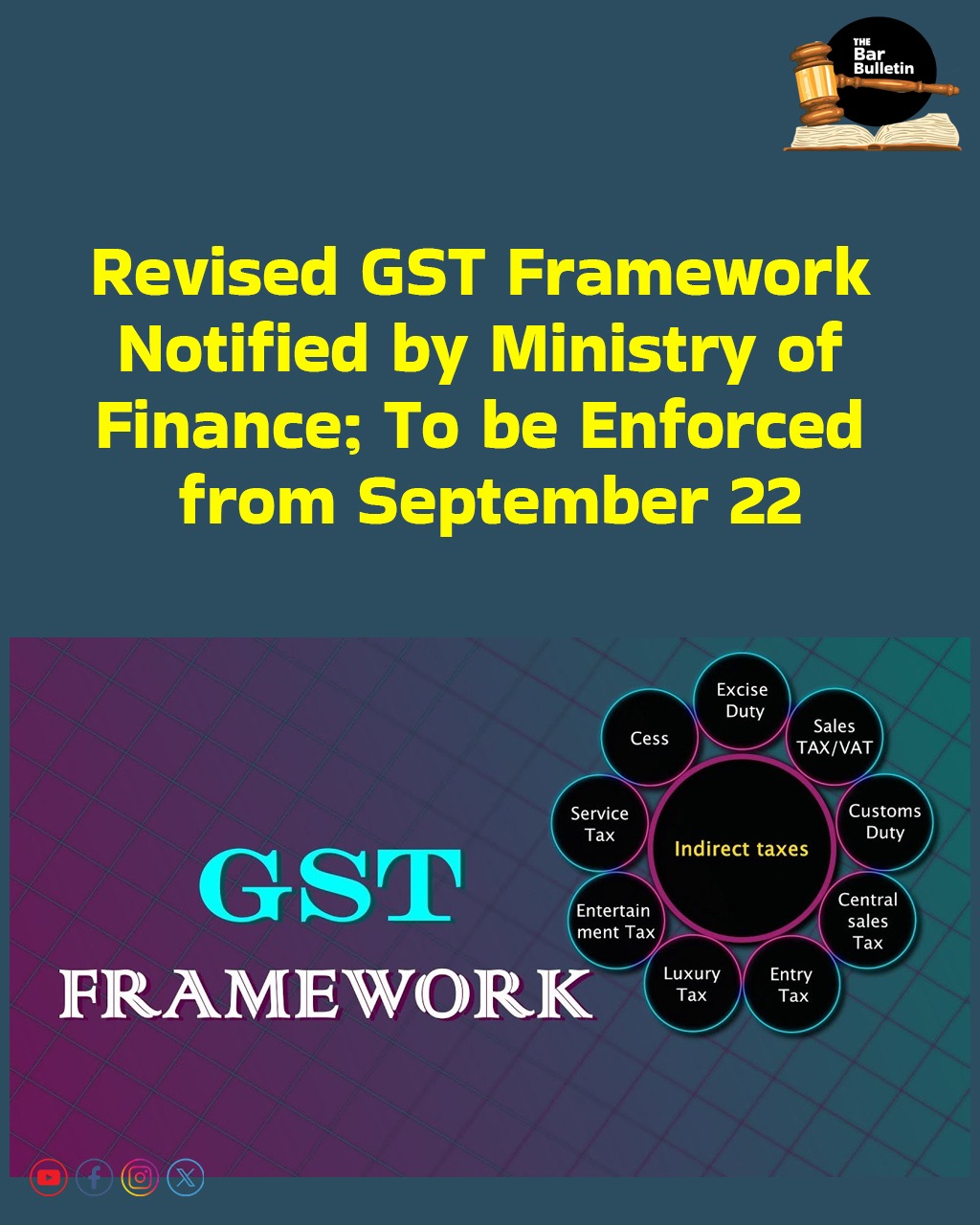 Revised GST Framework