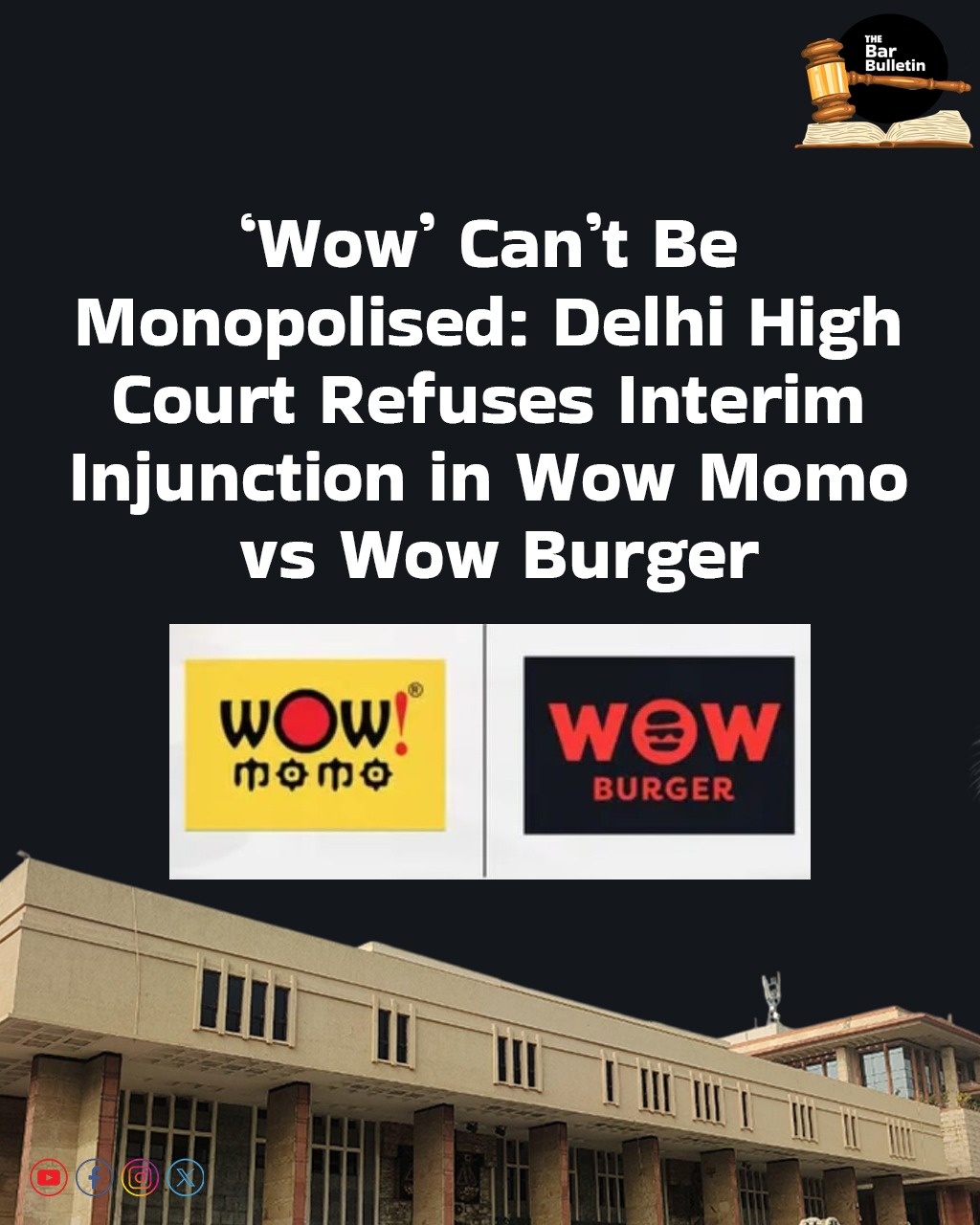 Wow Momo Trademark