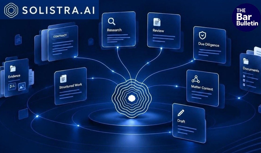 Matter-Centric Legal Intelligence Platform